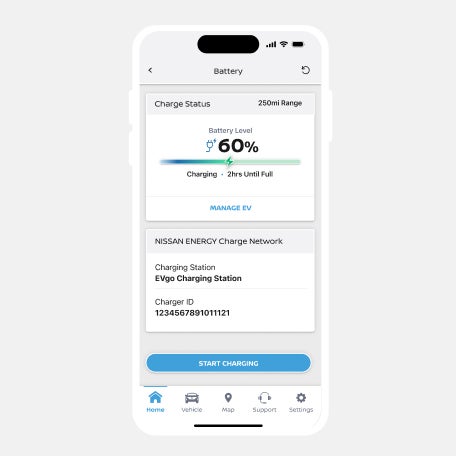 Nissan of Streetsboro in Streetsboro OH