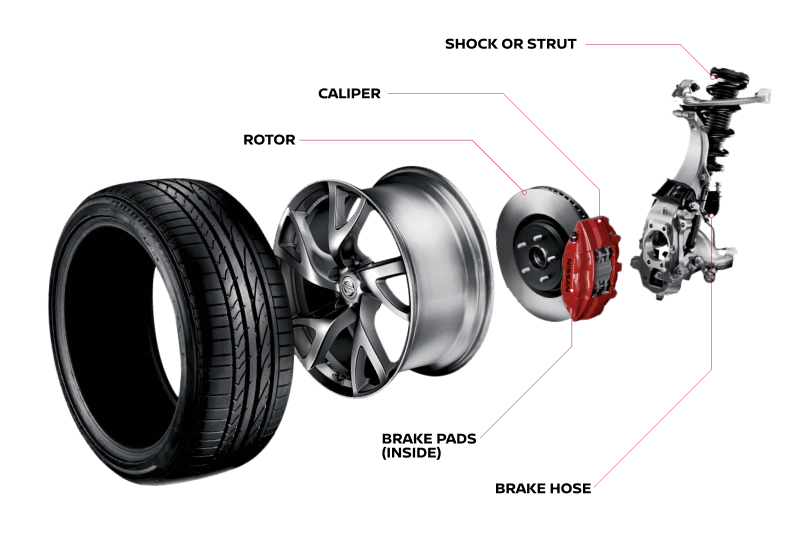 Brake details | Nissan of Streetsboro in Streetsboro OH